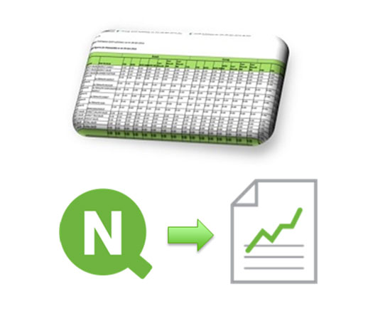 Qlik Business Discovery