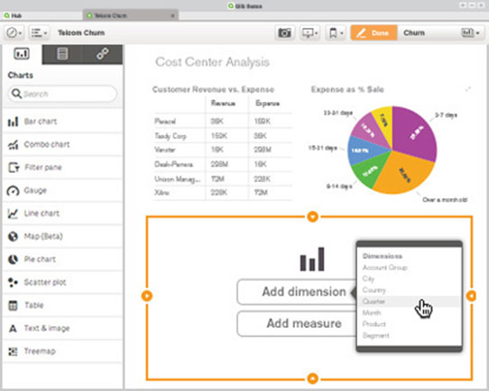 Qlik Business Discovery