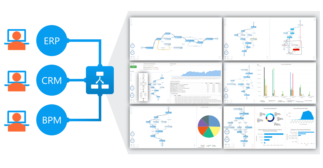 QPR Software Digest