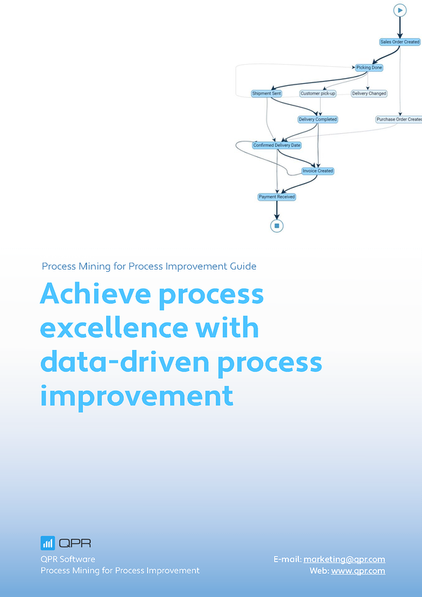 QPR Software Digest May 2020 – OMAS