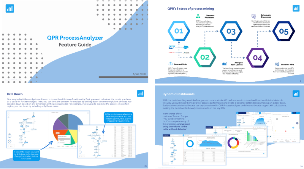 QPR Software Digest May 2020