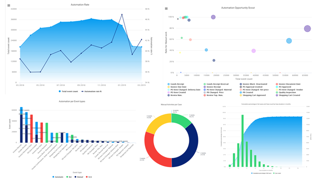 QPR Software Digest May 2020