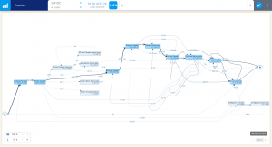 QPR Software Digest December 2020