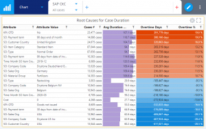 QPR Software Digest December 2020