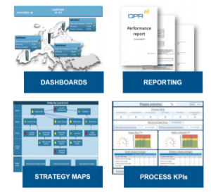 Performance Μanagement with QPR Metrics