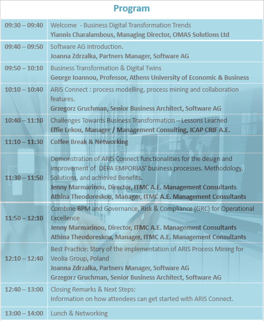 Business Transformation Day Program